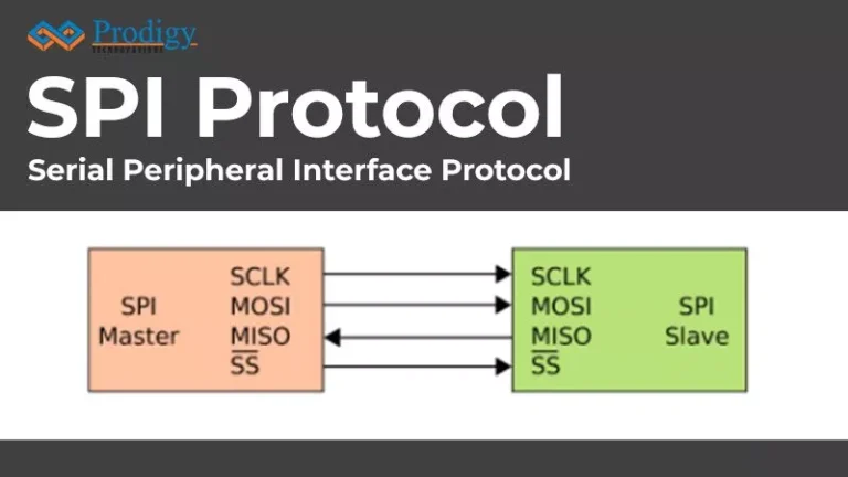 SPI Protocol