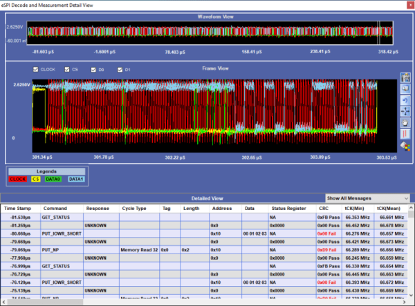 eSPI protocol decode software showing waveform and detailed frame data on Tektronix oscilloscope – Prodigy Technovations