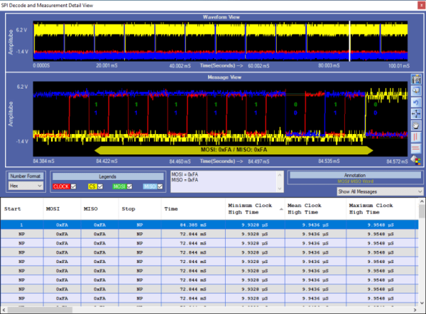 SPI protocol decode software showing waveform and decode table on Tektronix oscilloscope plugin – Prodigy Technovations