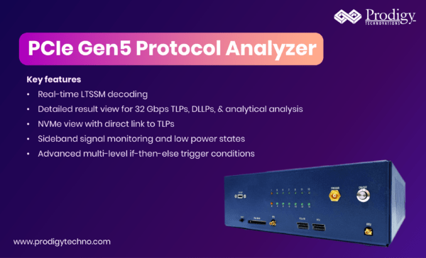 PCIe Gen 5 Protocol Analyzer Datasheet
