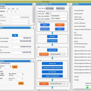 100G 802.3_2015 BERT and Analyzer