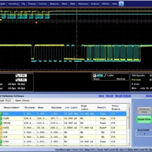 I3C Electrical Validation Software