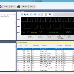 RFFE Protocol Trigger and Decode Analysis Software