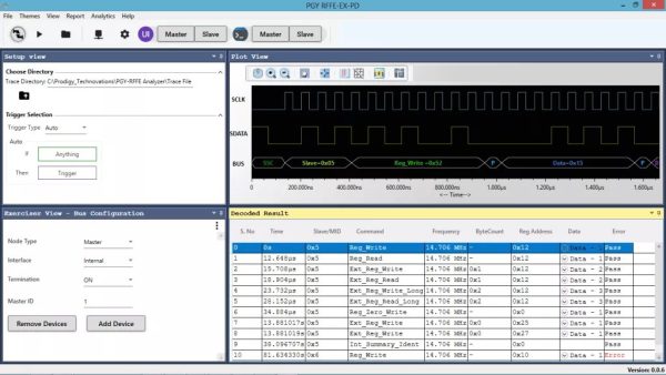 RFFE Protocol Trigger and Decode Analysis Software